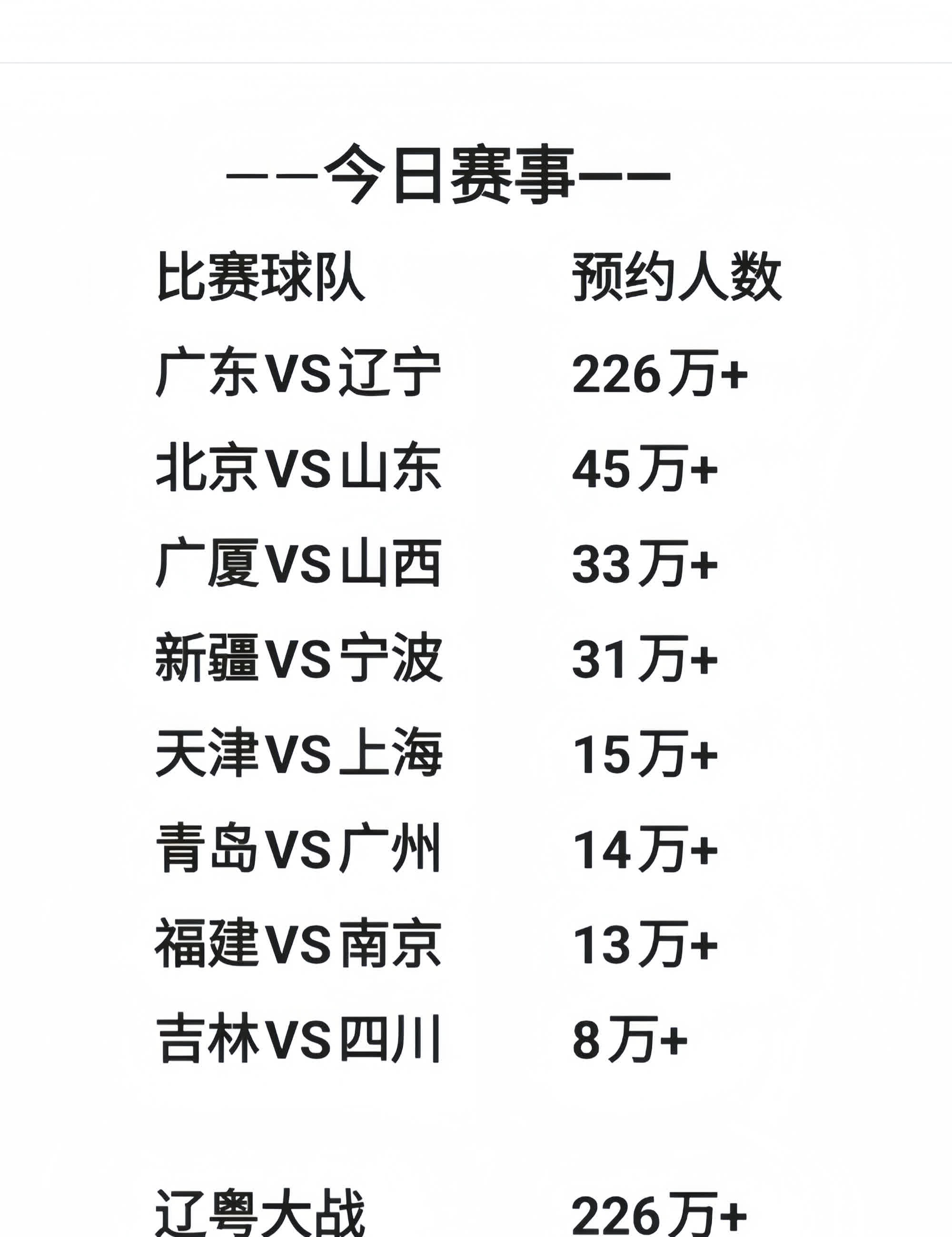 包含CBA常规赛加时末段走向成谜，瓦伦西亚远射贴柱，引发热议，球队文化再被提及的词条