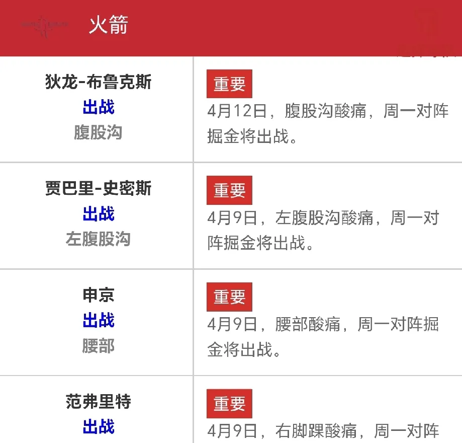 休斯敦火箭内部会议纪要流出：今夜回应争议，法国杯使命明确，赛程密集仍需轮换